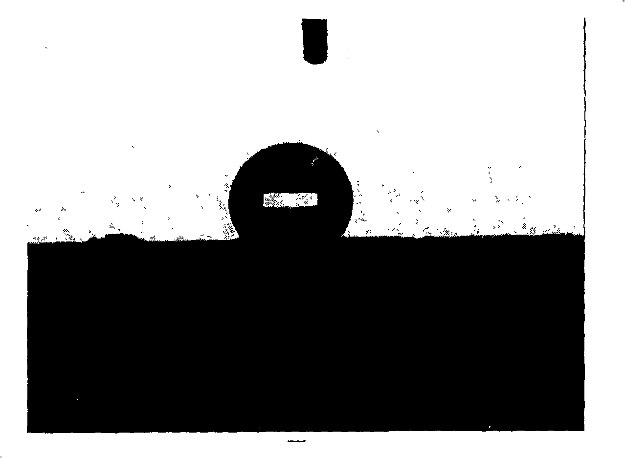 Modification method for silicon dioxide aerogel