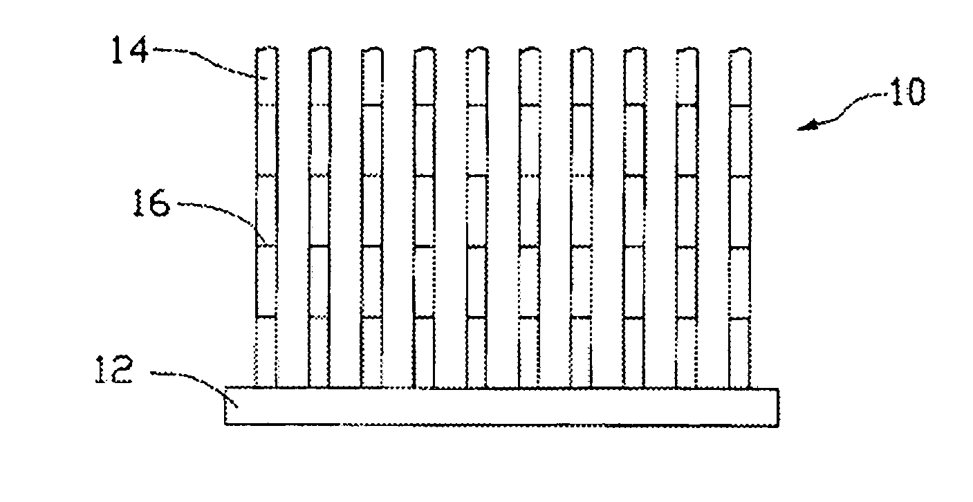 Methods for measuring growth rates of carbon nanotubes