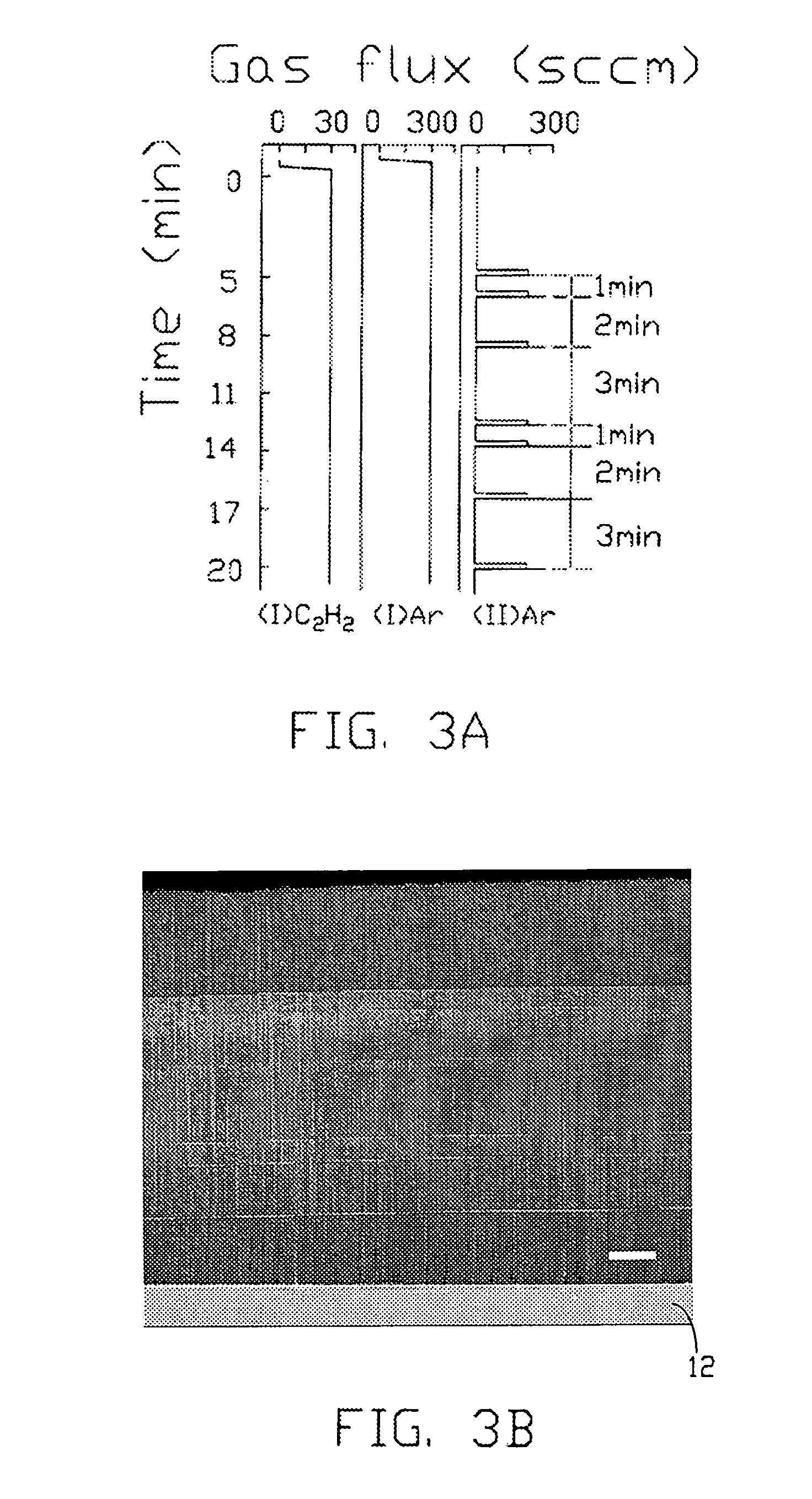 Methods for measuring growth rates of carbon nanotubes