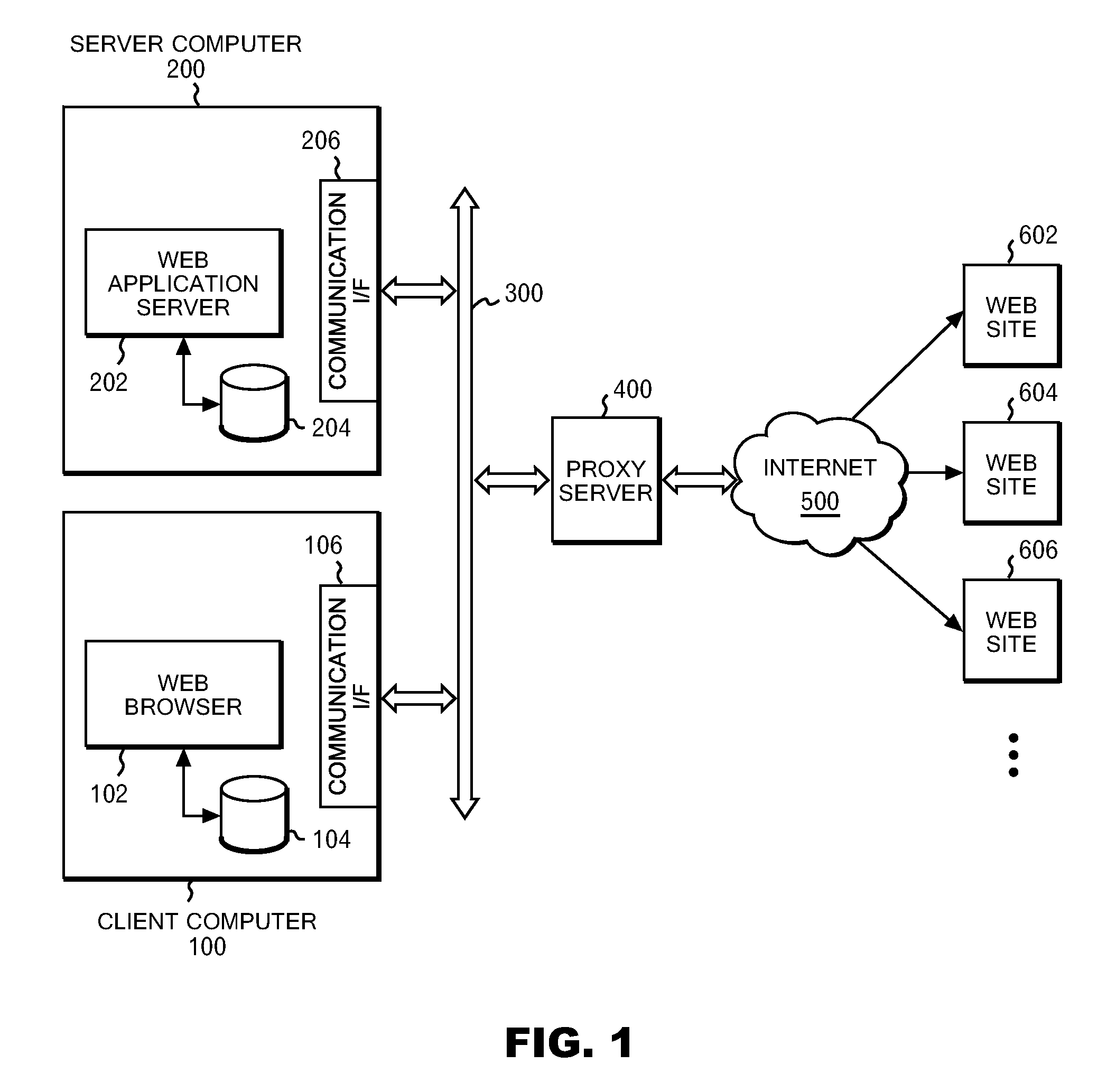 Content processing system, method and program