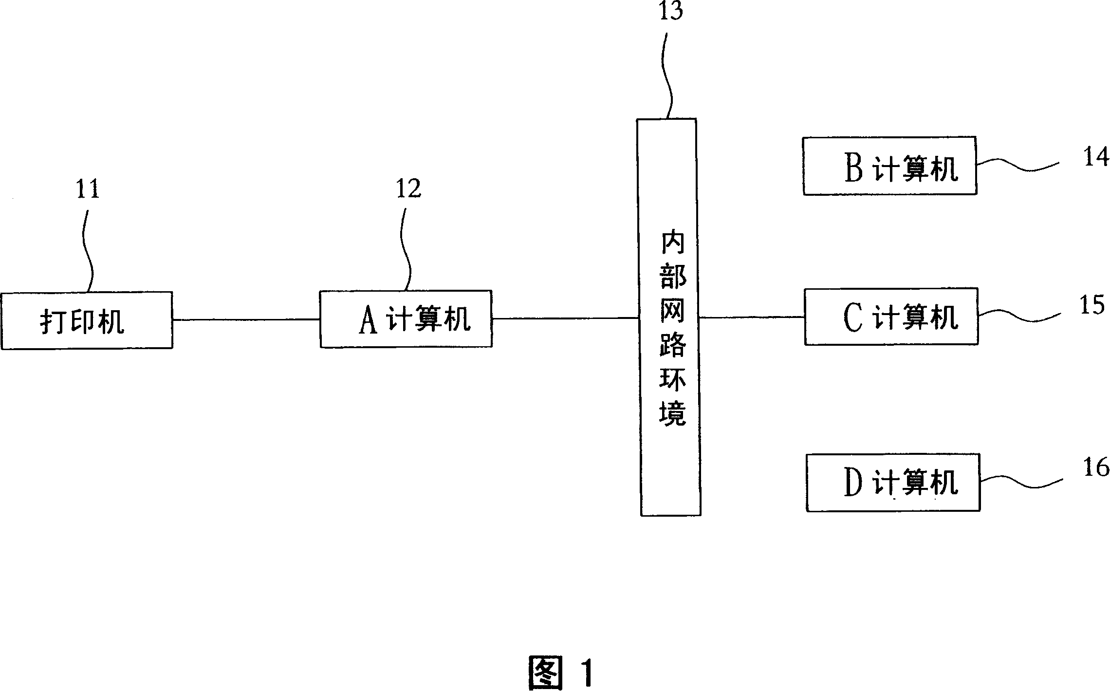 Intelligent row copying/copying management system