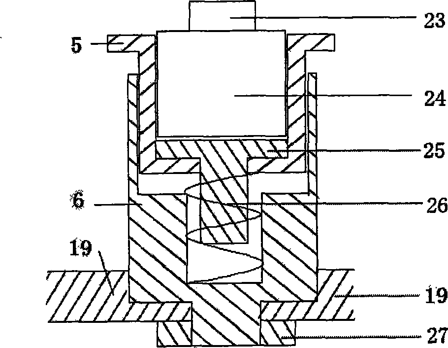 Chaw simulation circulation load application machine for dentistry