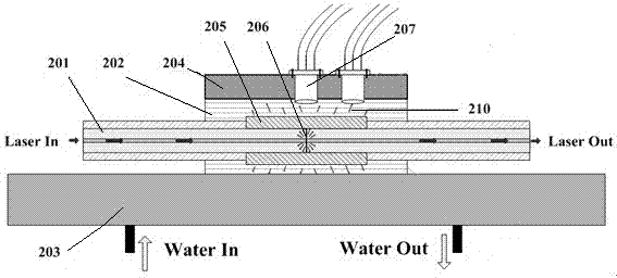 Online power monitoring device for high-power all-fiber laser device and packaging method thereof