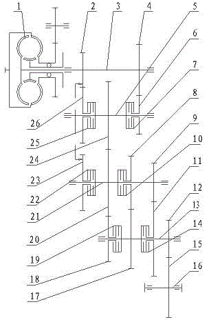 Power shift transmissions for construction machinery