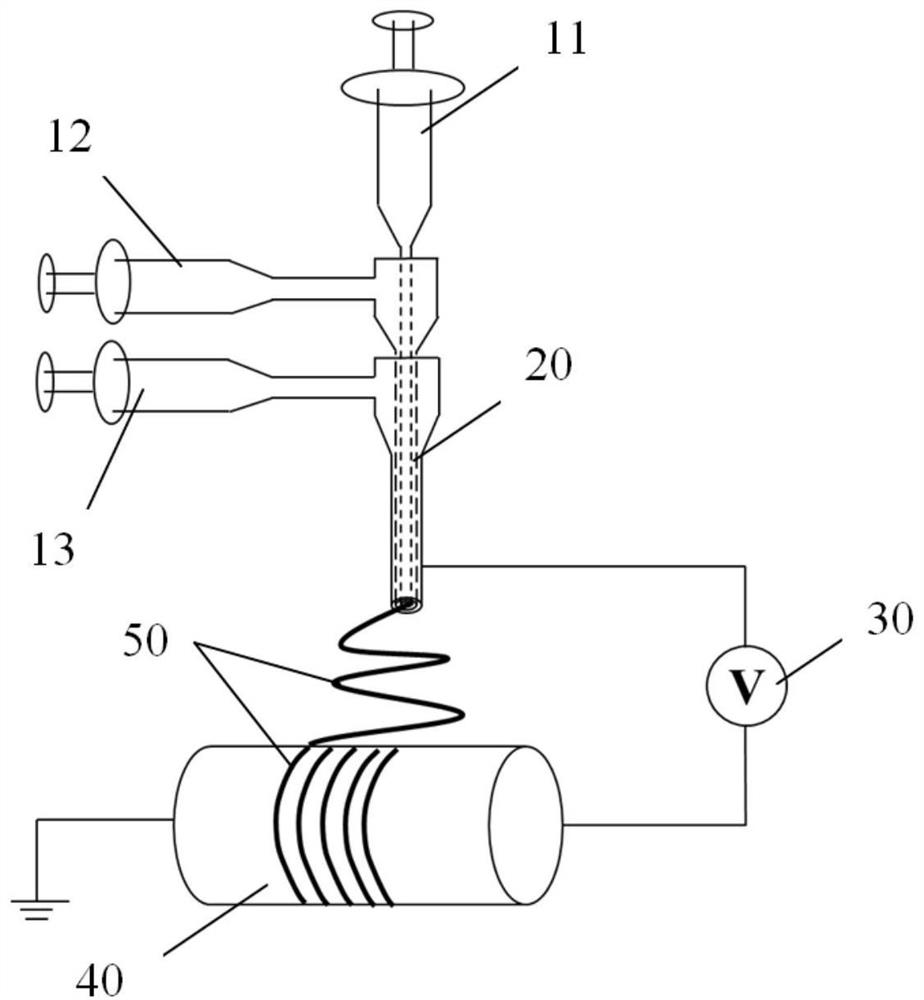 Drug-loaded nanofiber for acupuncture point catgut embedding material as well as preparation method and application of drug-loaded nanofiber