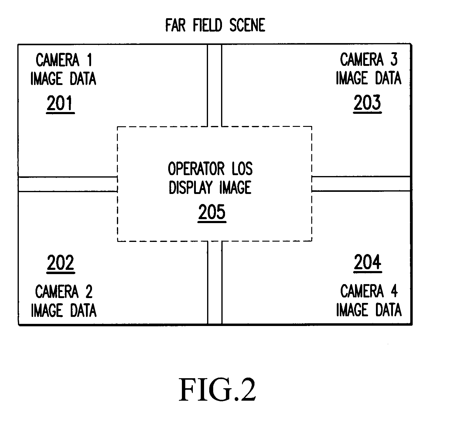 Zero-lag image response to pilot head mounted display control