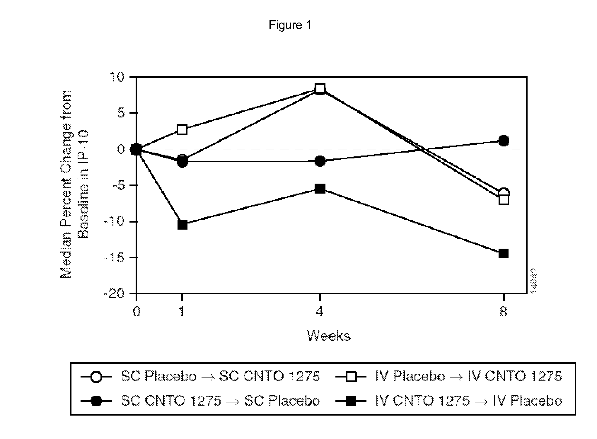 Markers and methods for assessing and treating crohn's disease and related disorders