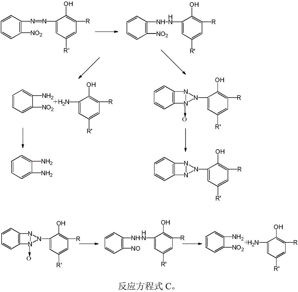 Preparation method of benzotriazole ultraviolet light absorber