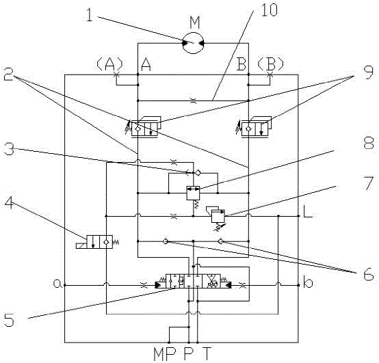 A rotary buffer valve