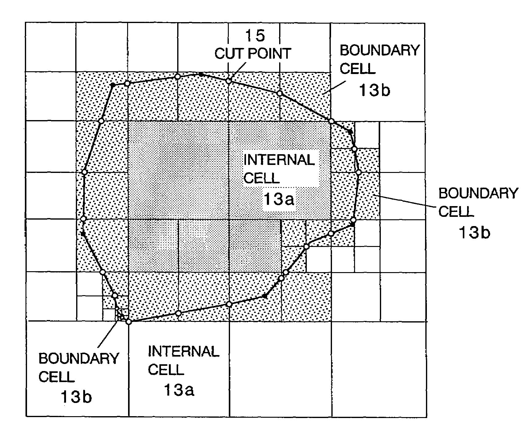 Method and program of converting three-dimensional shape data into cell internal data