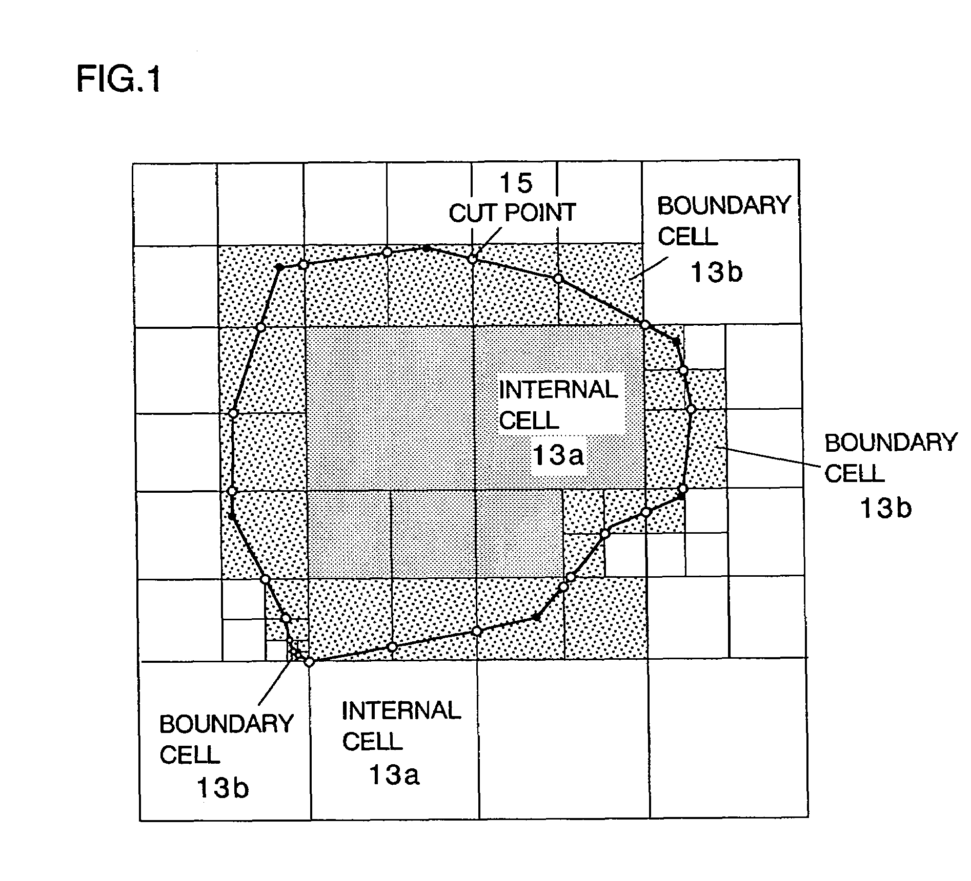 Method and program of converting three-dimensional shape data into cell internal data