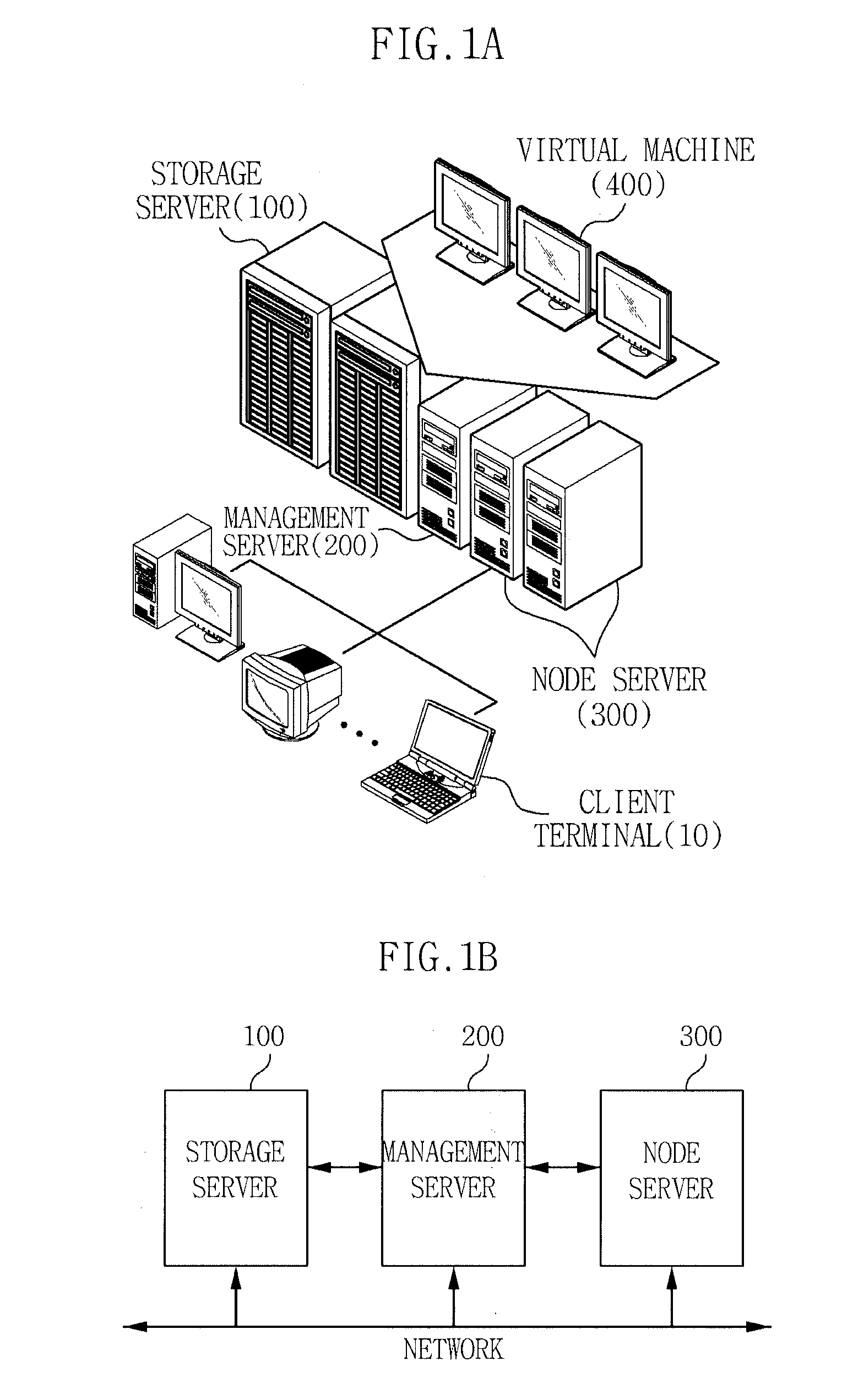 System for managing a virtualization solution and management server and method for managing the same