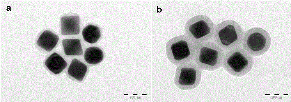 Controllable preparation method for Au@SiO2 nano-composite material with ultra-thin shell