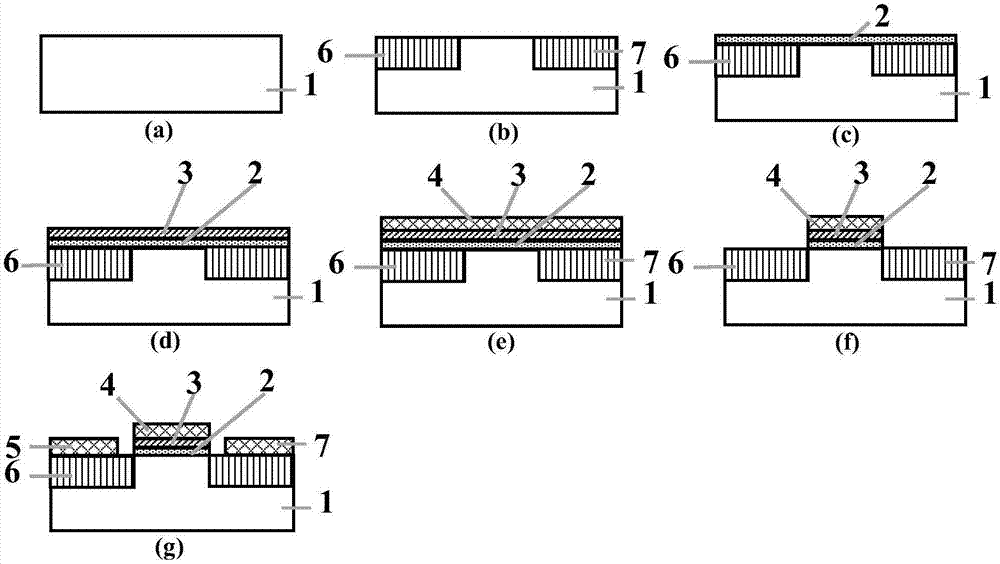 Ferroelectric field-effect transistor and preparation method thereof