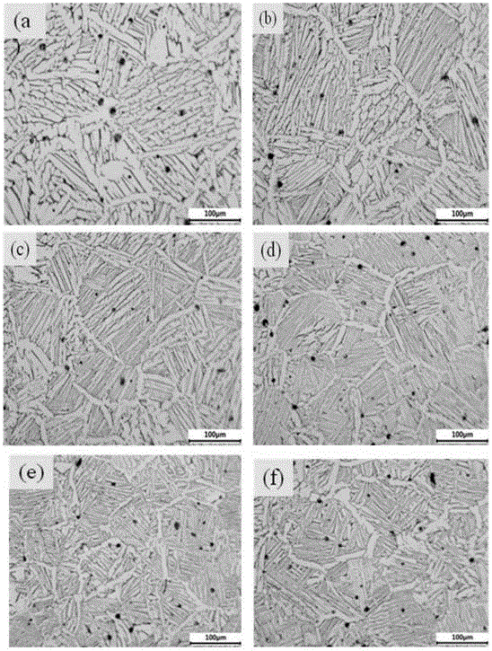 Preparing method for powder metallurgy titanium alloy