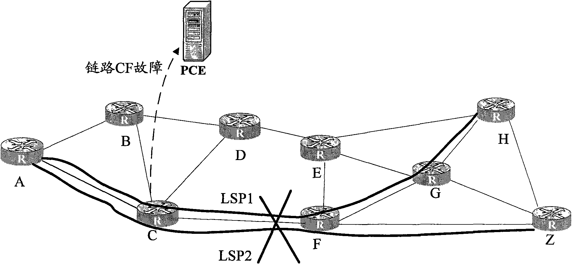 Method and system for protecting path based on PCE (Patch Computation Element)