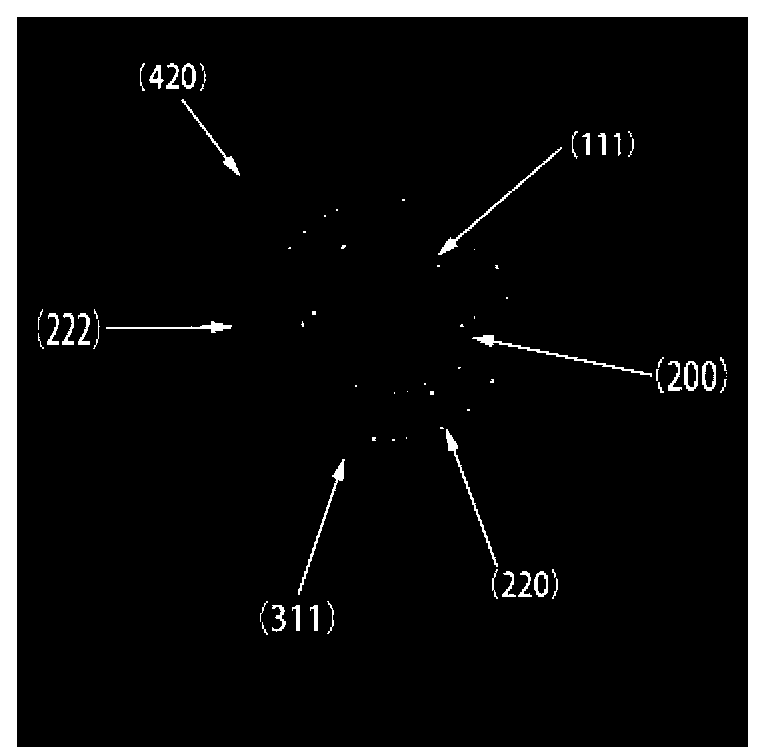 Catalyst for generating hydrogen by hydroboron hydrolysis and preparation method of catalyst