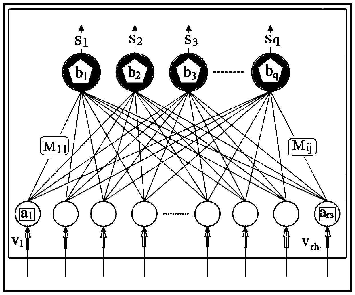 Space-time traffic flow prediction method driven by enhanced hierarchical learning