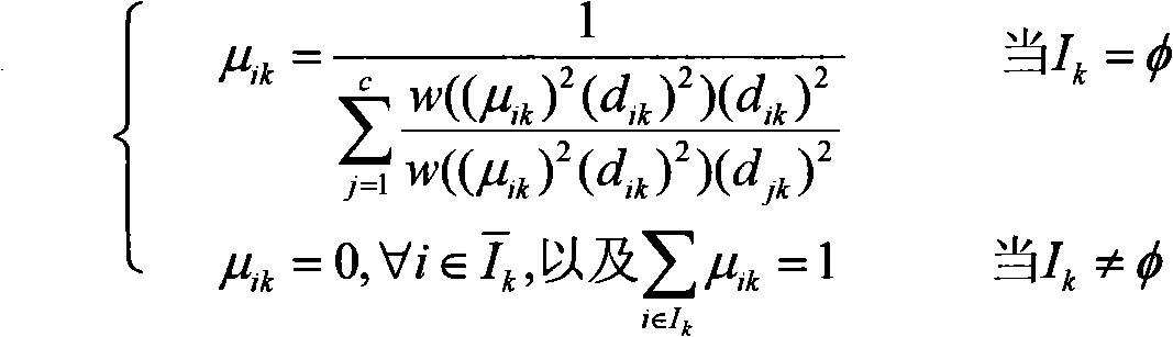 Printing and dyeing process sewage monitoring index time constraint associated rule mining algorithm