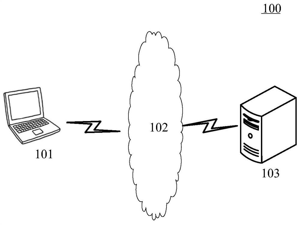 Malicious registration detection method, device, computer readable medium and electronic device