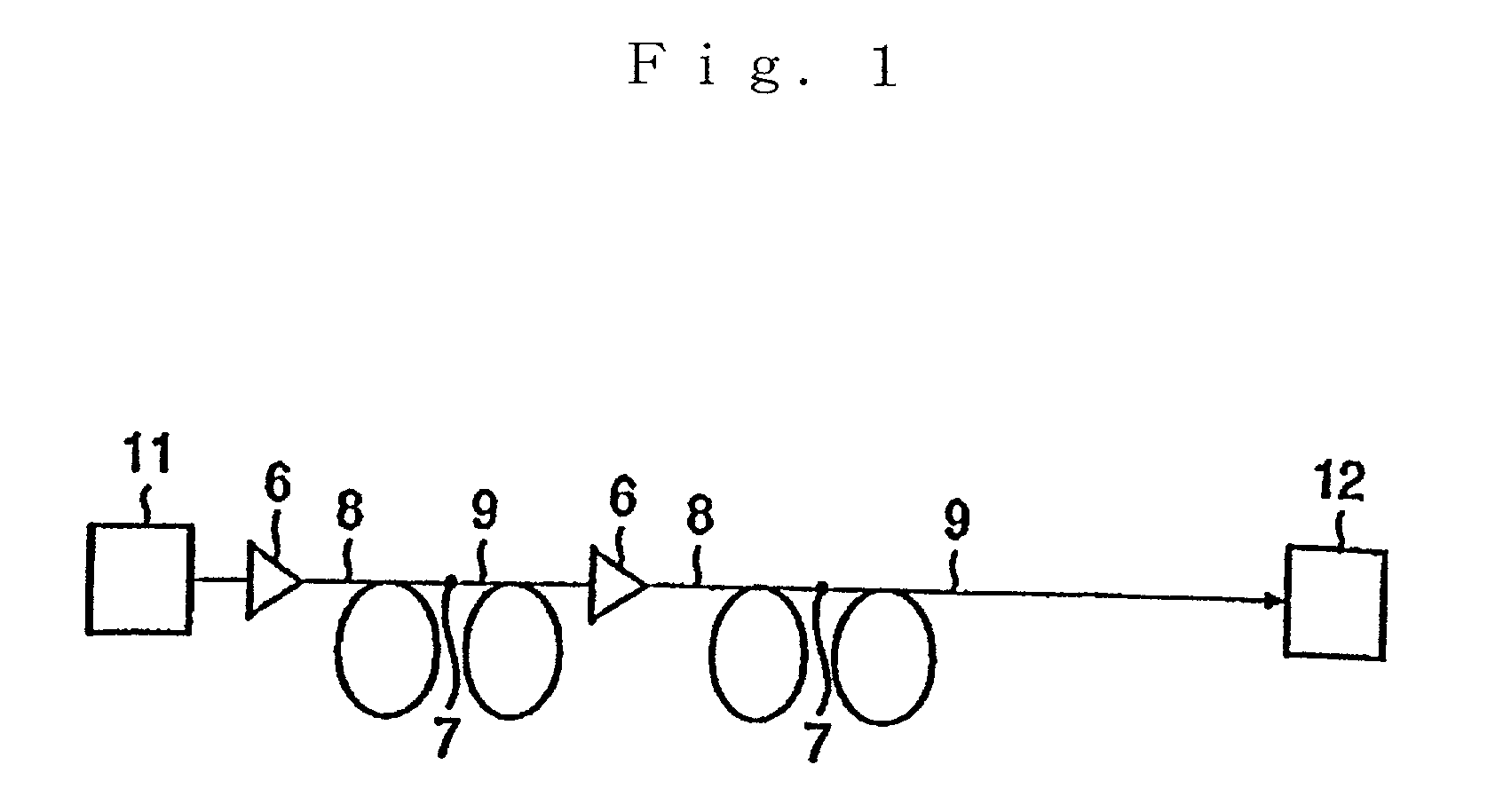 Optical transmission line