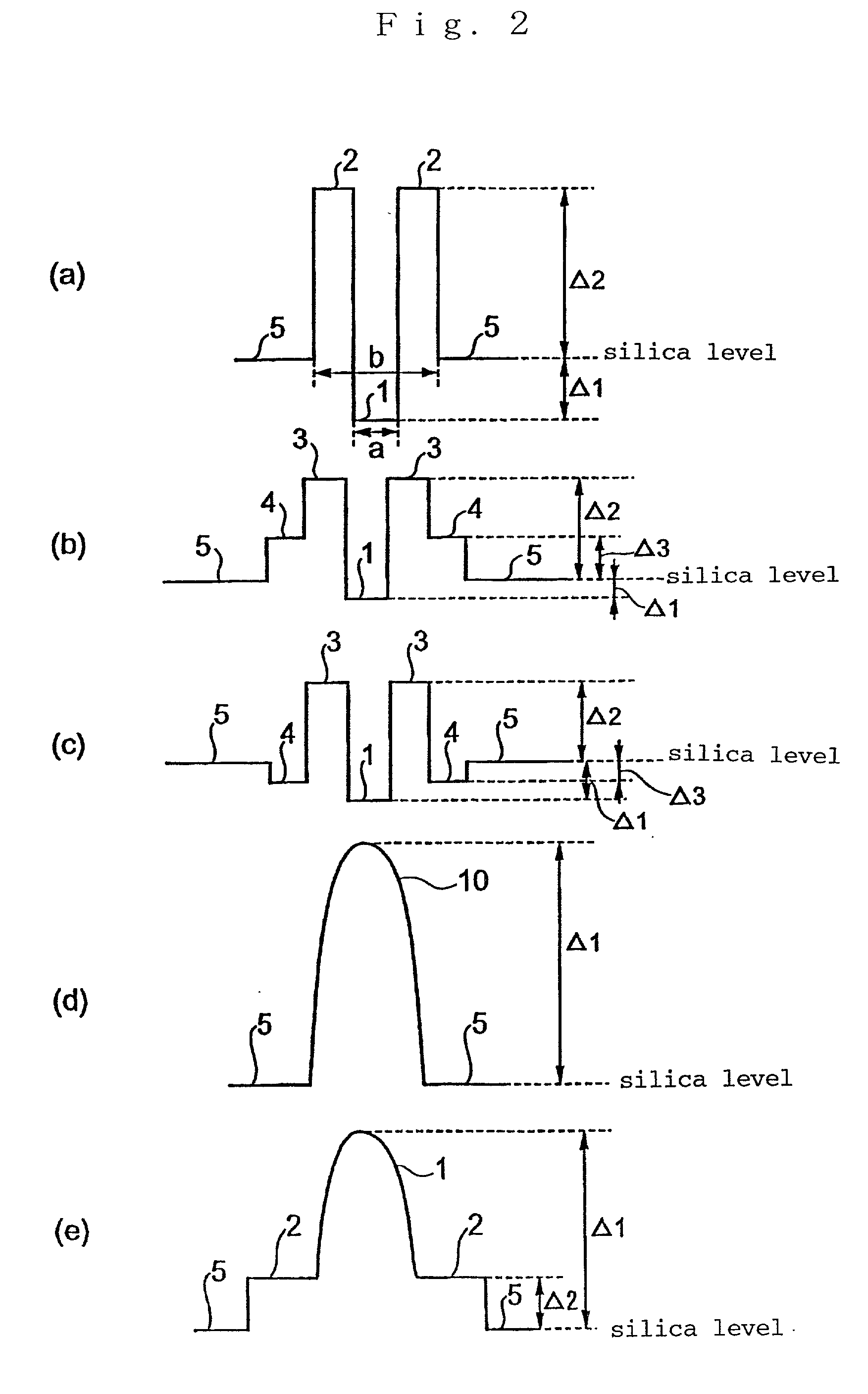 Optical transmission line