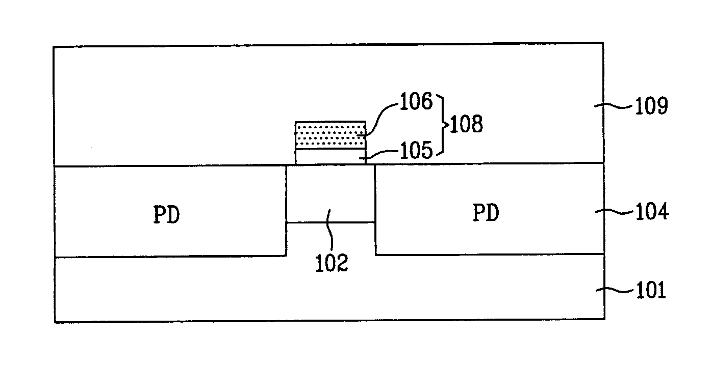 CMOS image sensor and manufacturing method thereof