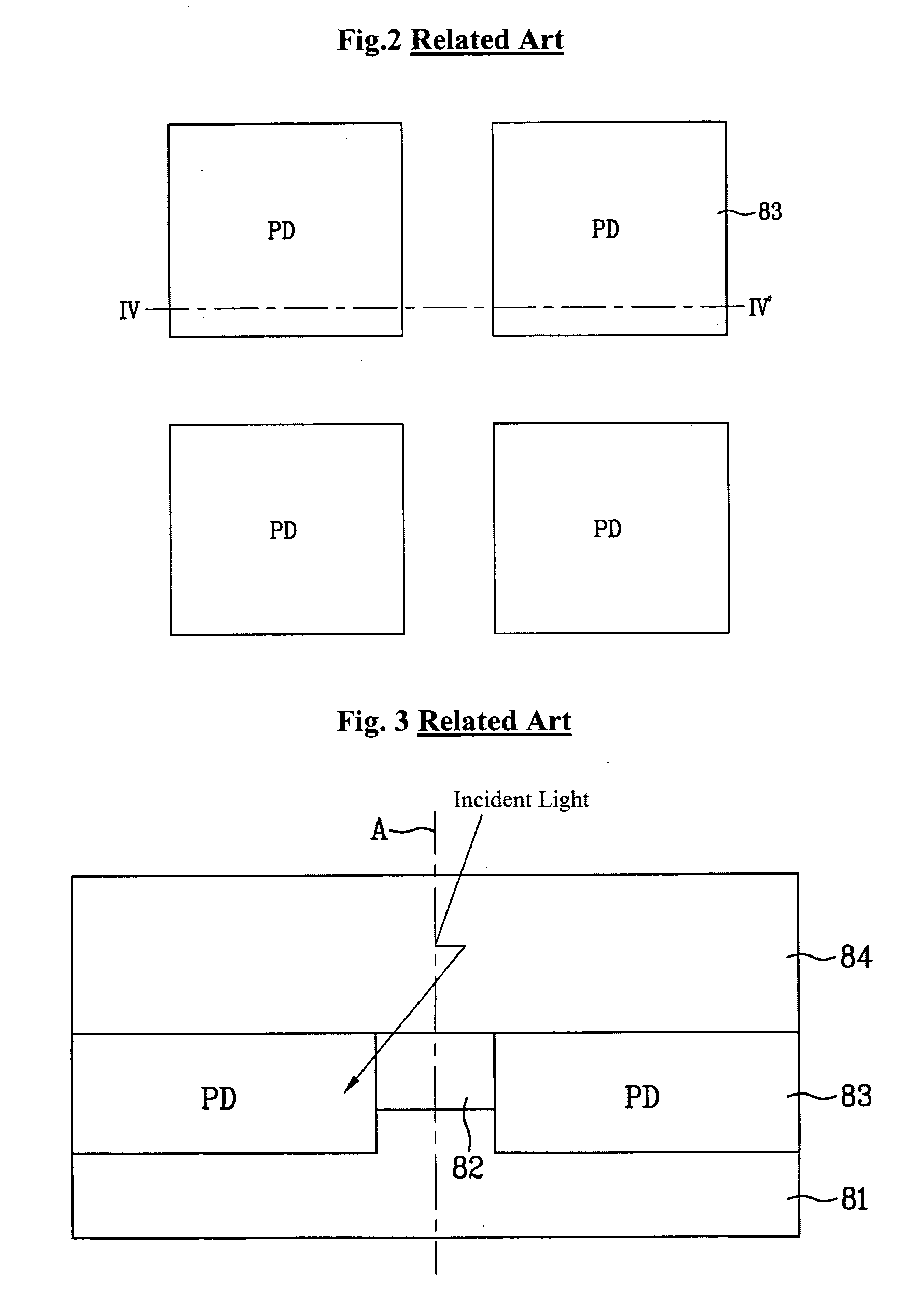 CMOS image sensor and manufacturing method thereof