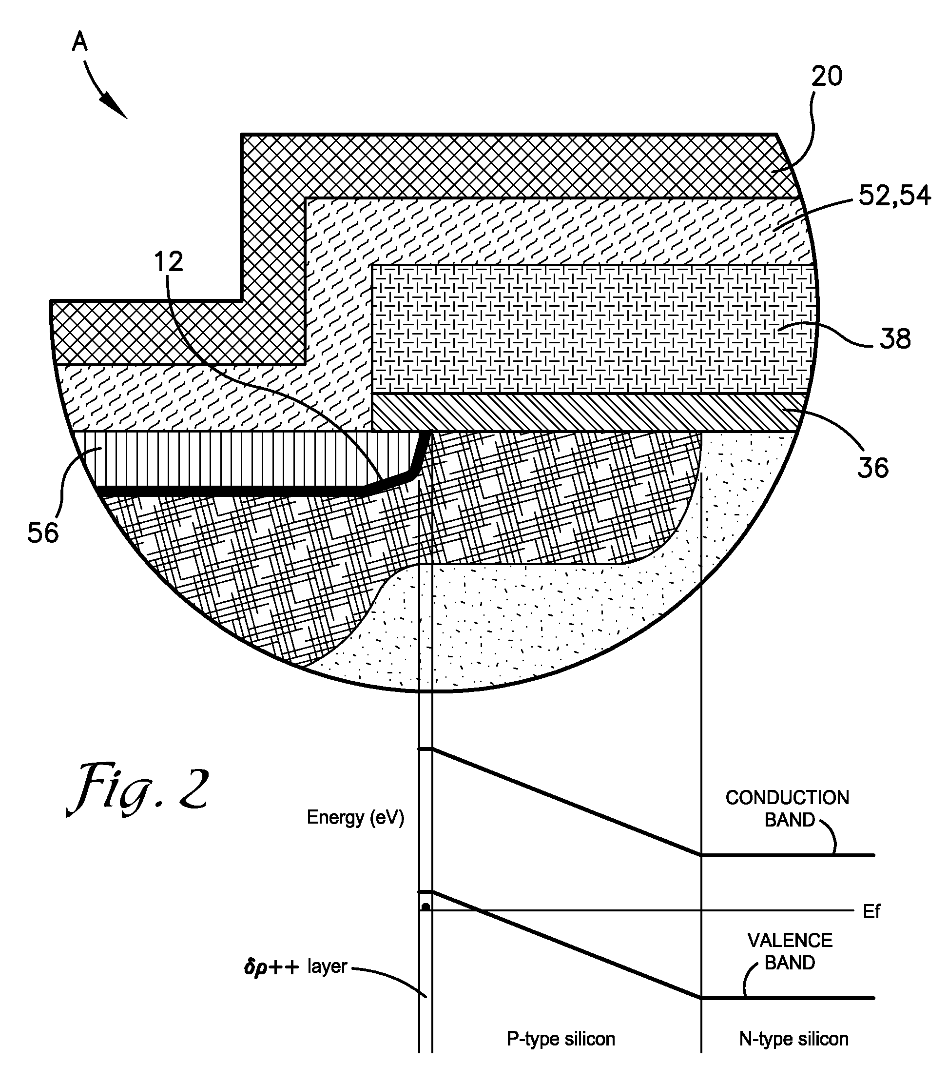 High efficiency rectifier