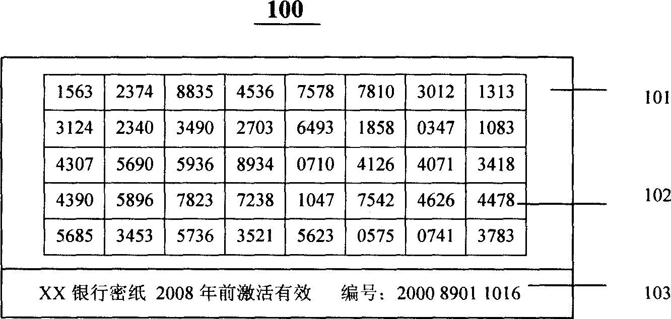 Disposable identity file identification method and its application