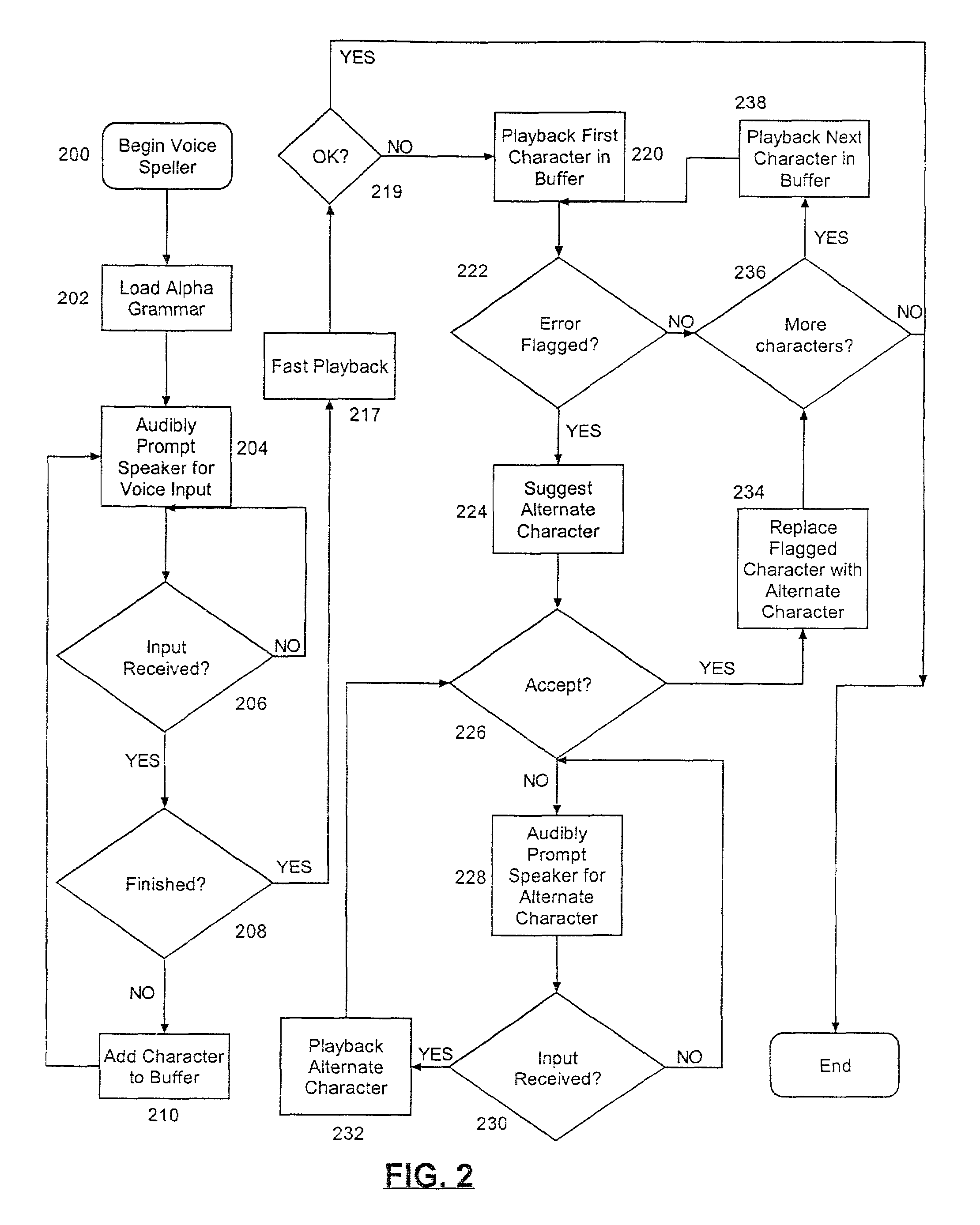 Voice spelling in an audio-only interface