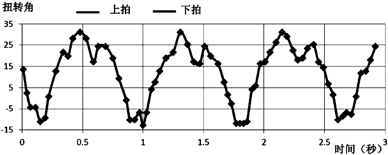 Self-adaption variable-rigidity bow wing for micro flapping-wing and flapping rotor crafts