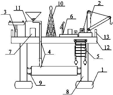 Integrated ocean engineering platform