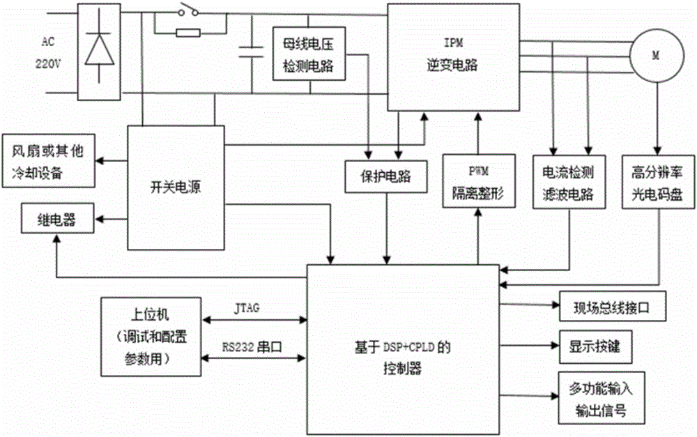 Intelligent power management-based energy-saving system for circulating cooling water residual pressure recovery