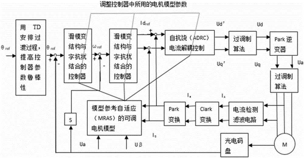 Intelligent power management-based energy-saving system for circulating cooling water residual pressure recovery