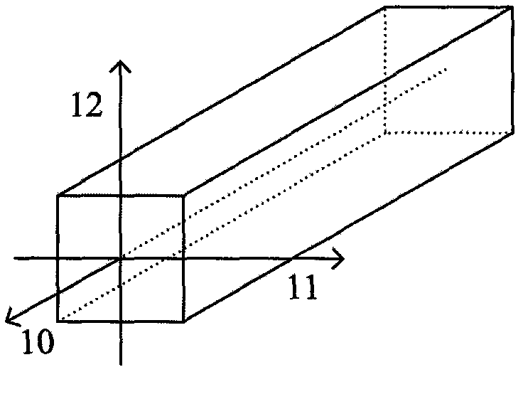 Astigmatism self-compensation solid laser