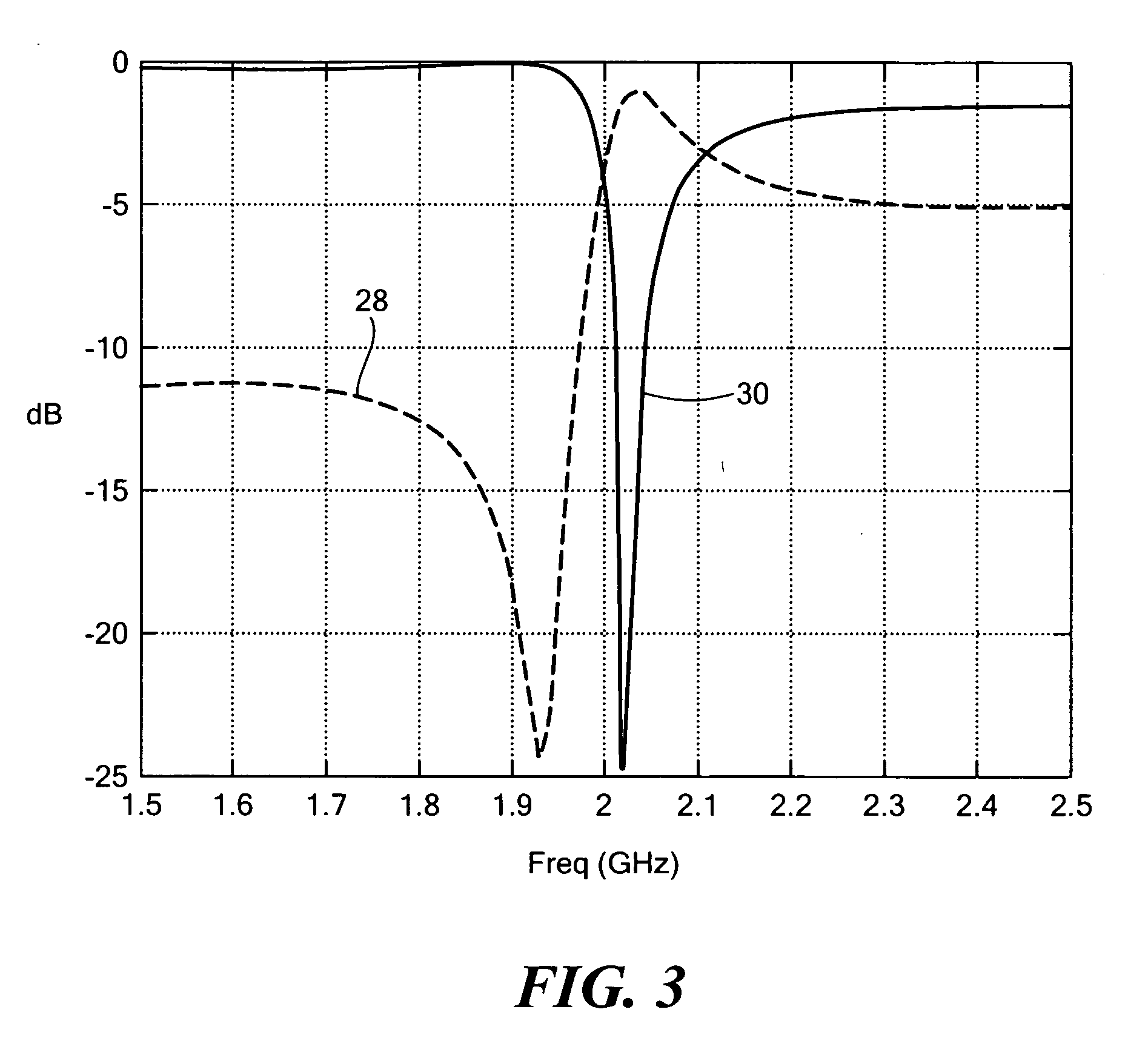 Multilayer metamaterial isolator