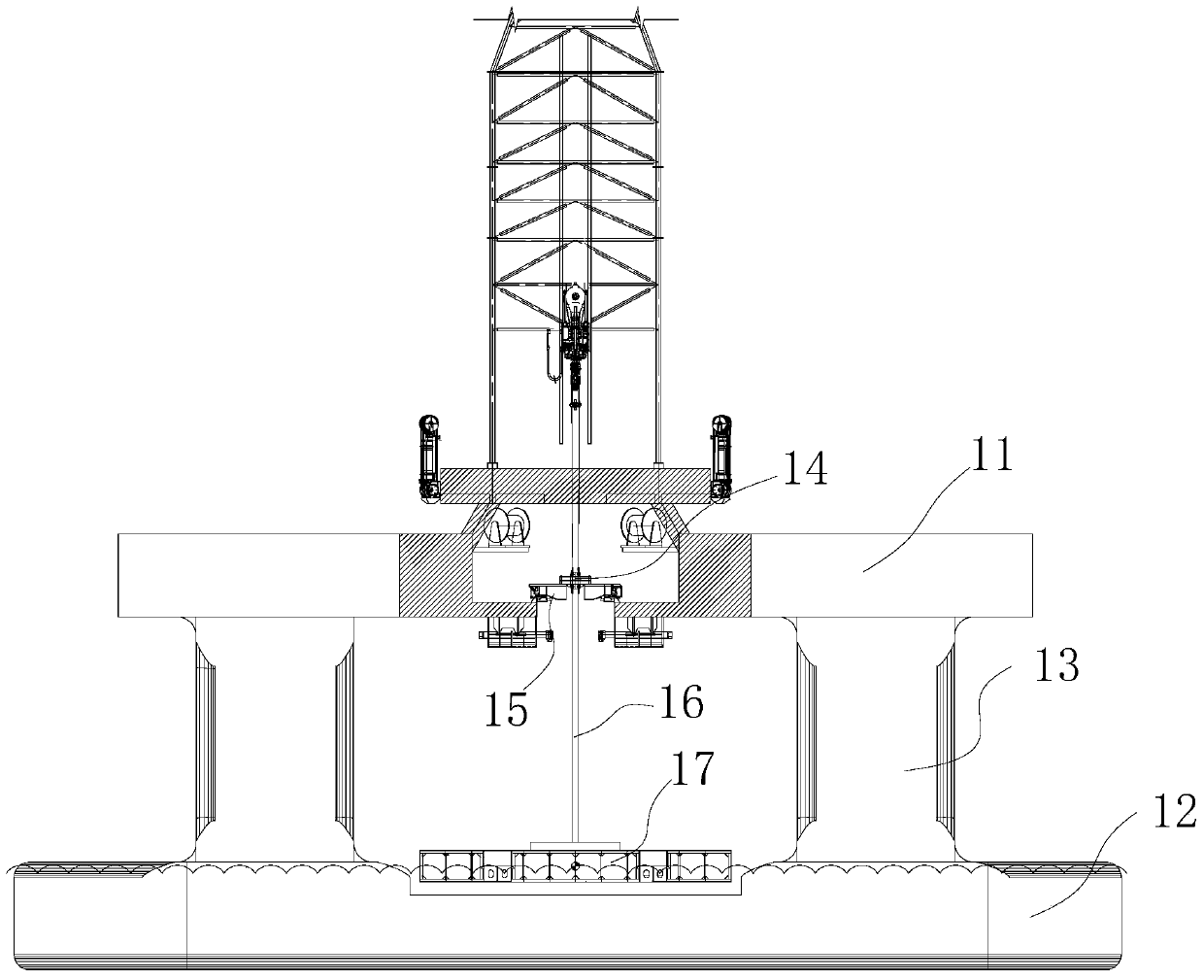 A method of equipment load test