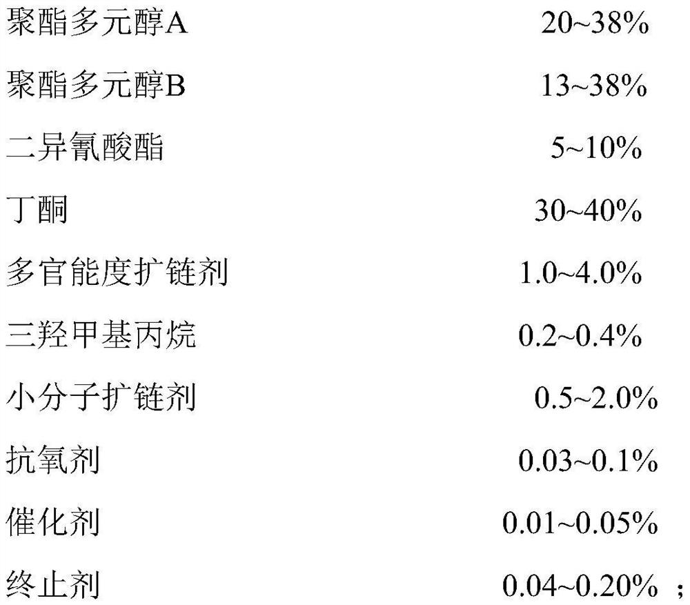 A kind of two-component adhesive layer polyurethane resin for bronzing and its preparation method