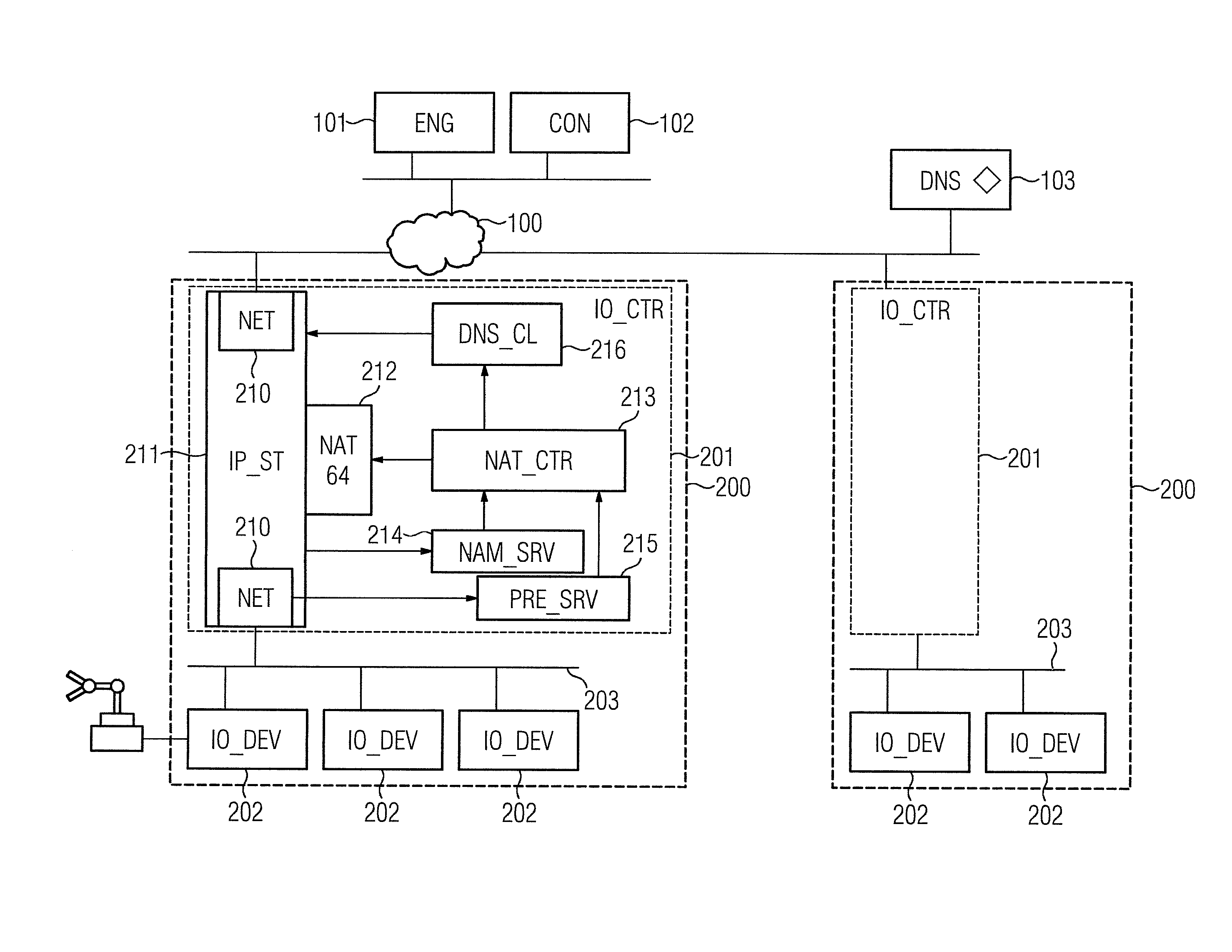 Communication Device and Method for Transmitting Data Within an Industrial Automation System