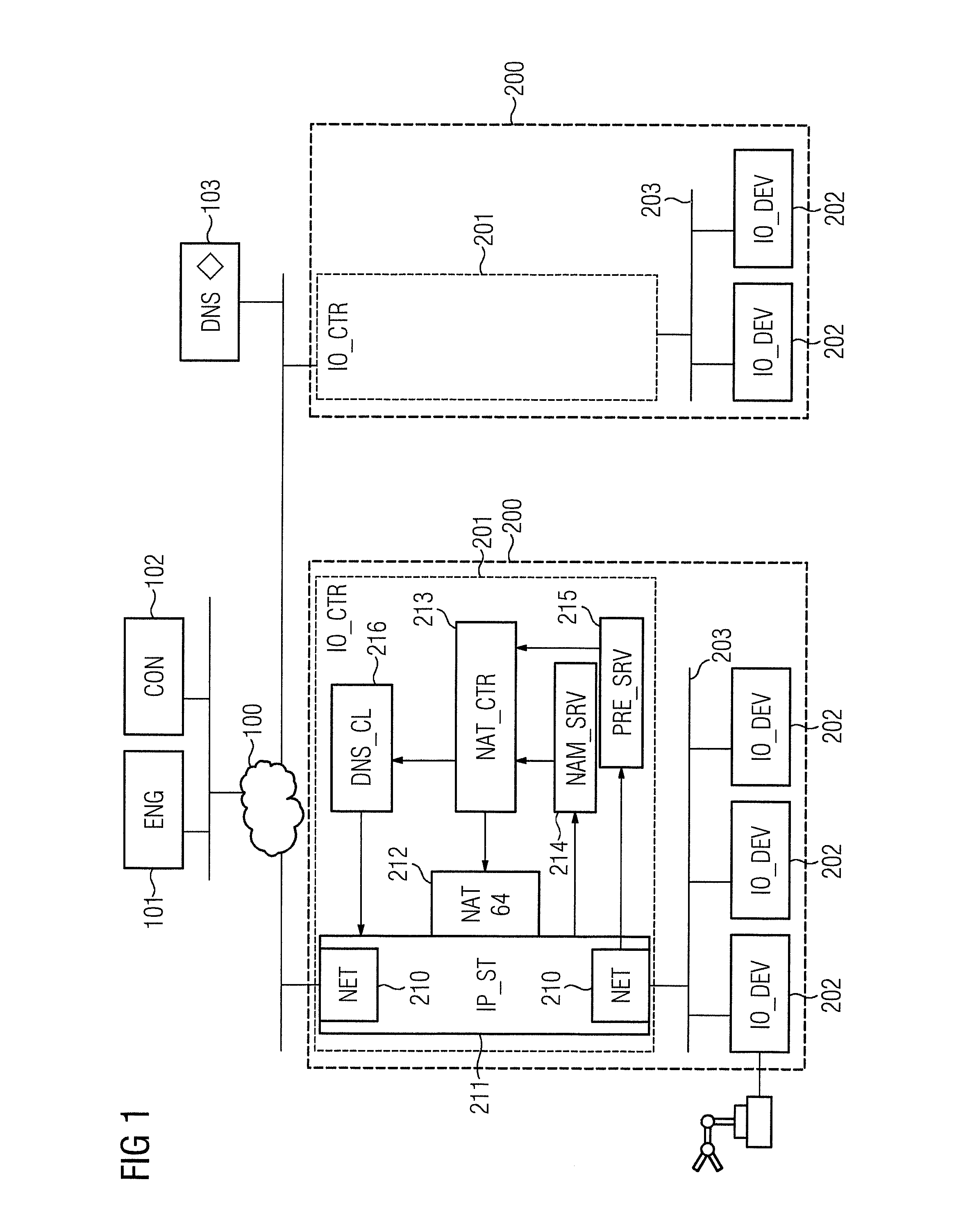 Communication Device and Method for Transmitting Data Within an Industrial Automation System