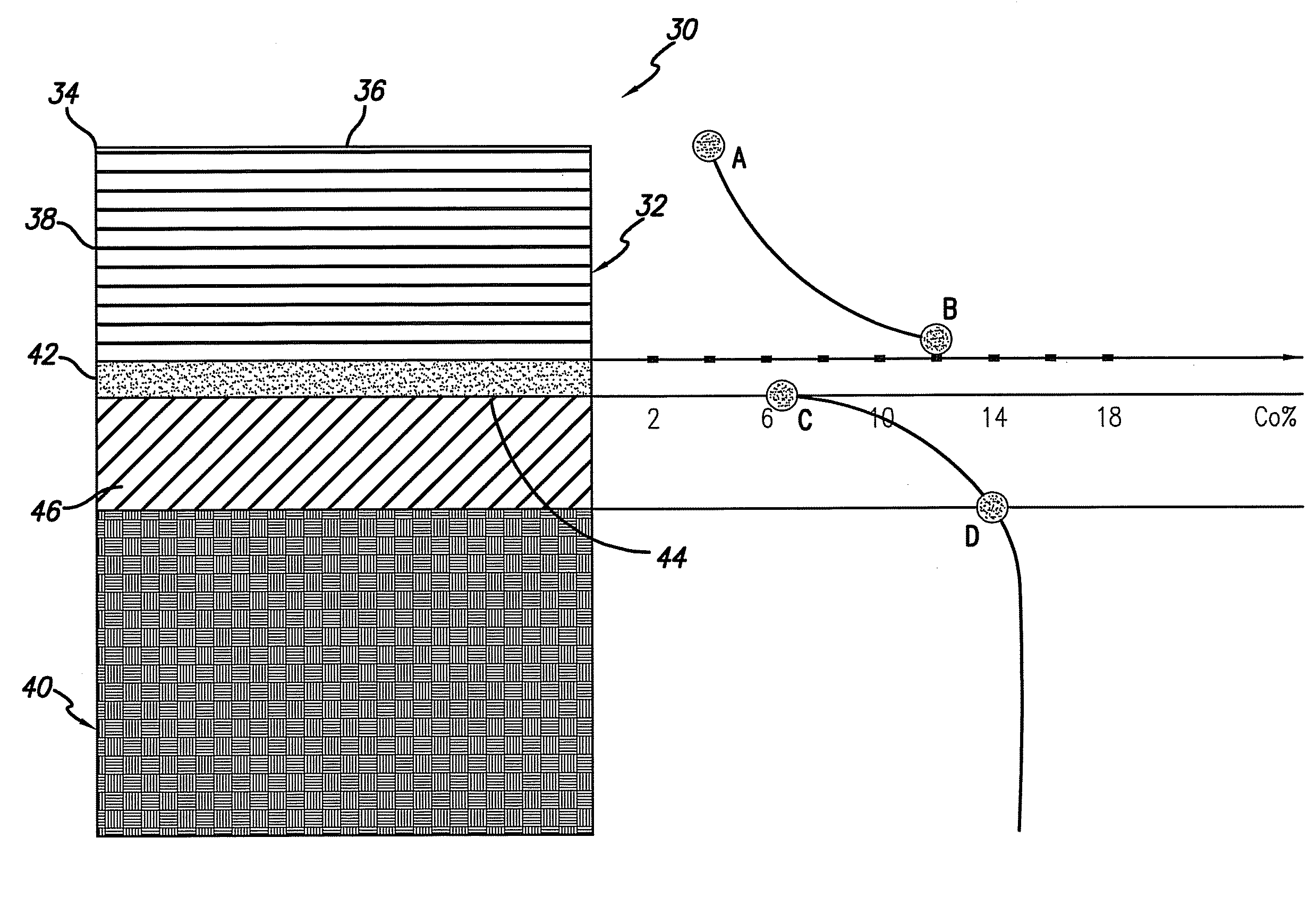 Polycrystalline diamond construction with controlled gradient metal content