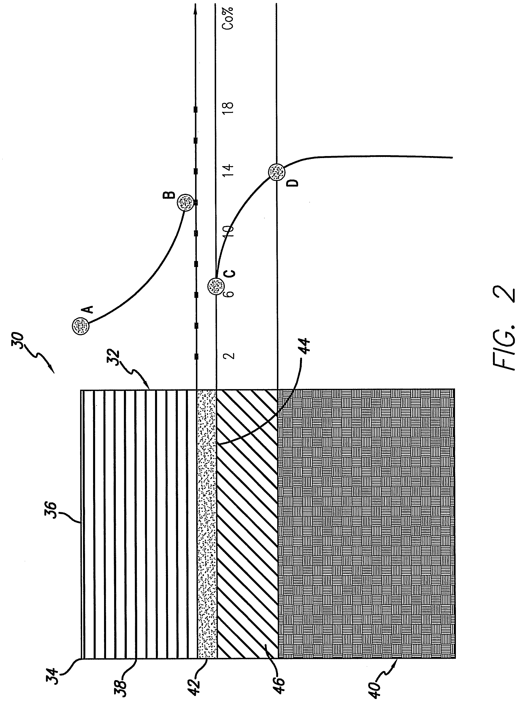 Polycrystalline diamond construction with controlled gradient metal content