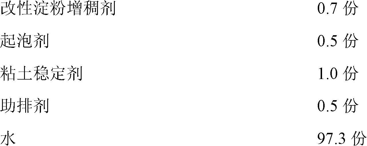 Acidic cross-linking fracturing liquid