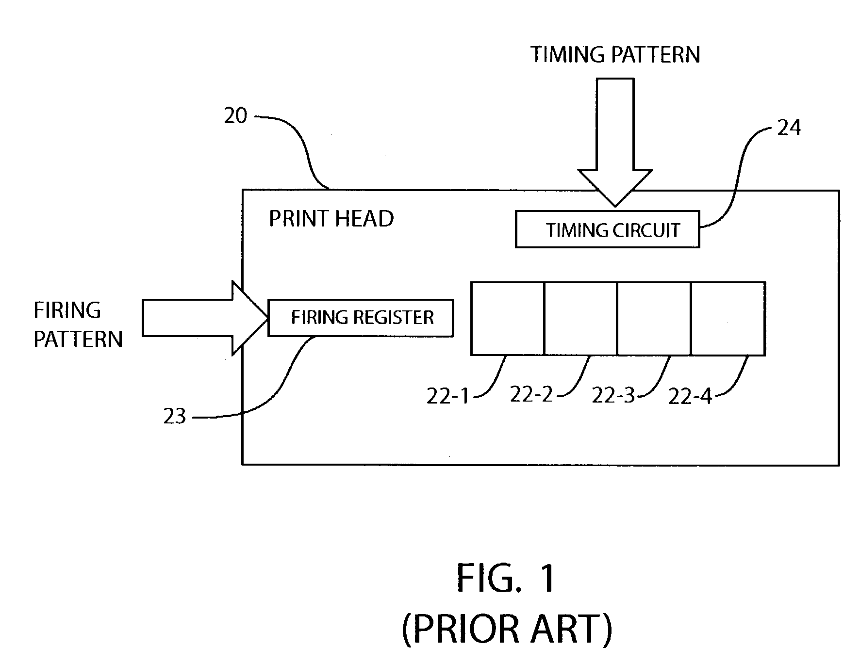 Deposition of integrated circuit fabrication materials using a print head