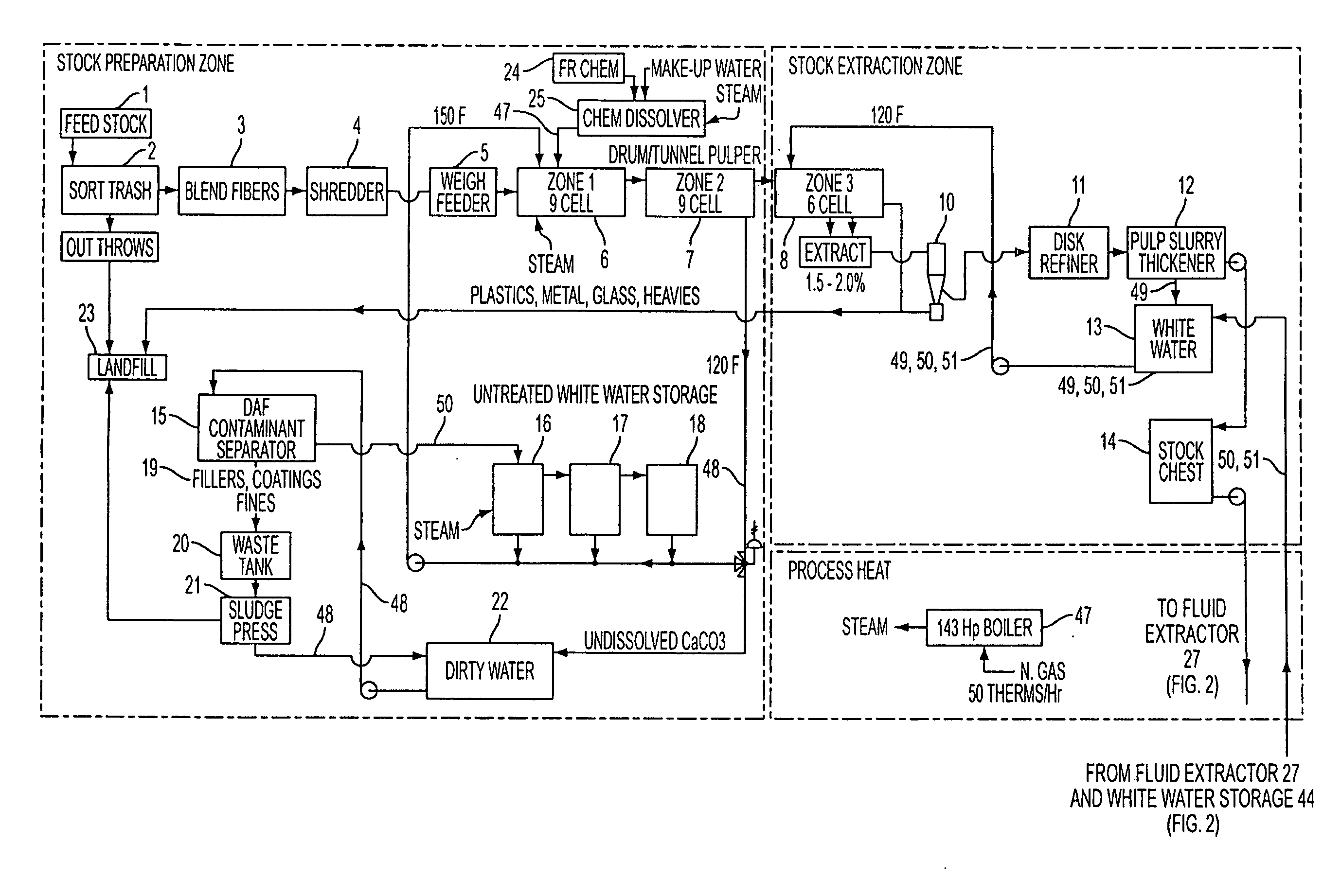 Wet pulping system and method for producing cellulosic insulation with low ash content