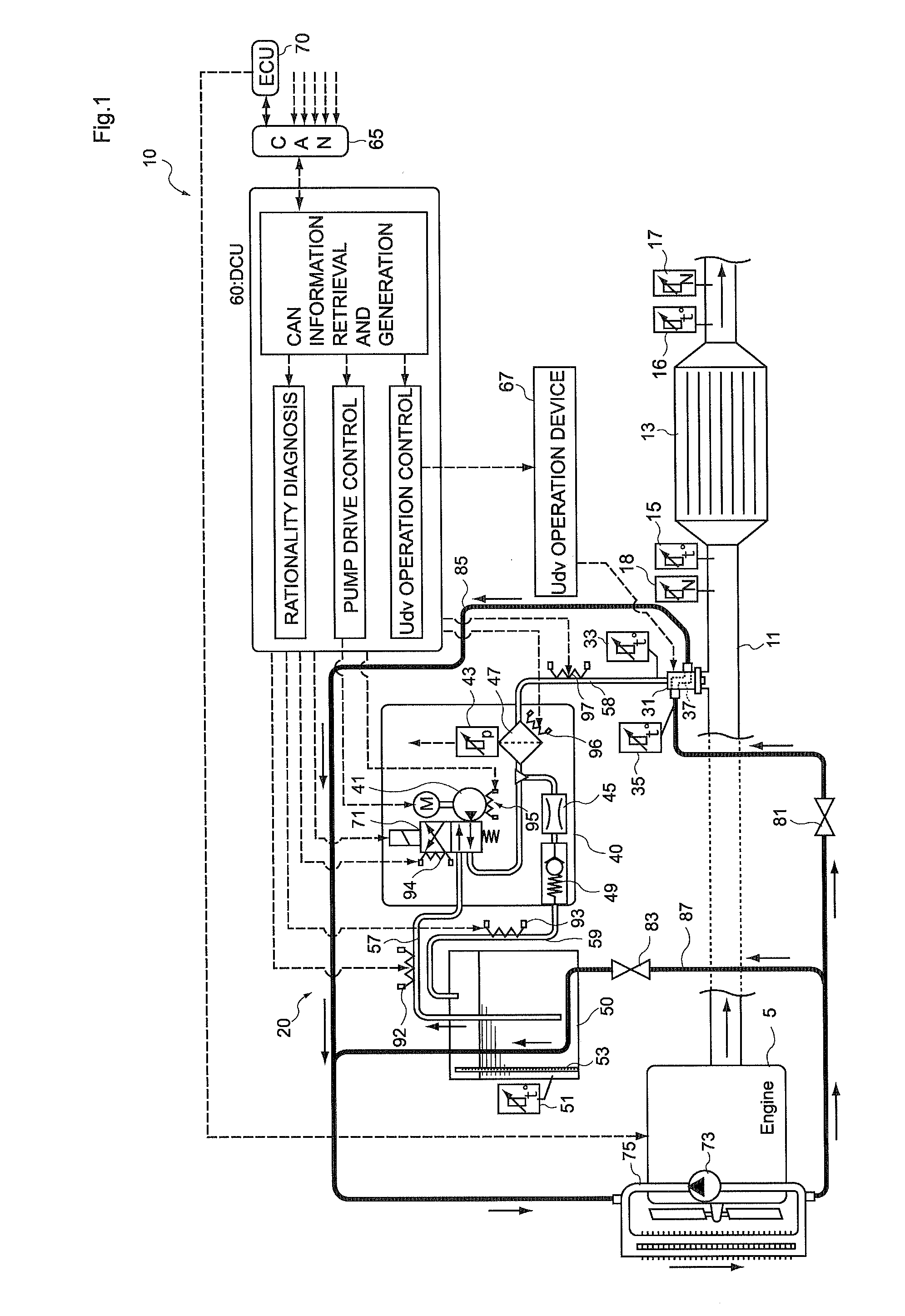 Temperature sensor plausibility diagnosis unit and plausibility diagnosis method and internal combustion engine exhaust purification apparatus