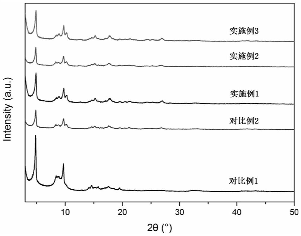 A kind of aluminum base mofs/chitosan composite microsphere and its preparation method and application