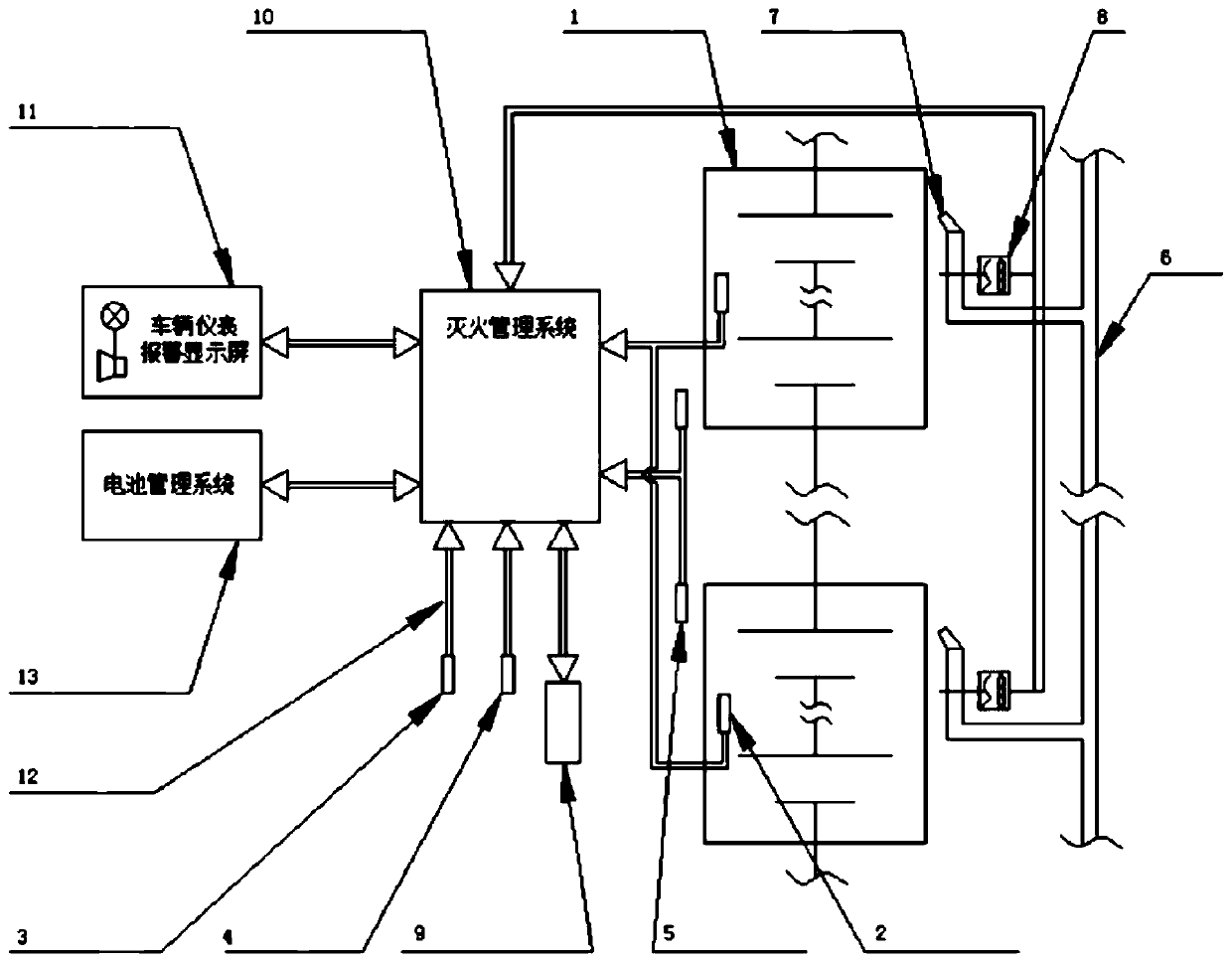 Fire extinguishing system using power battery liquid cooling device