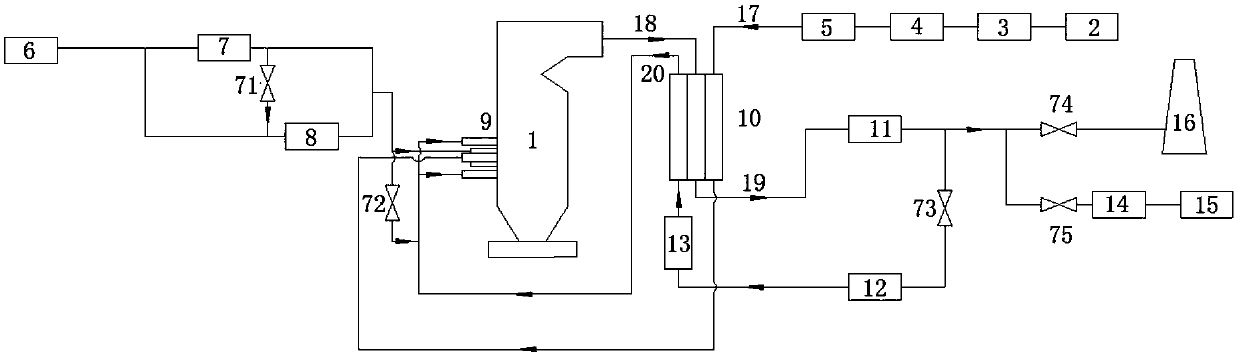 A Coal Water Slurry Flameless Oxygen-enriched Combustion System